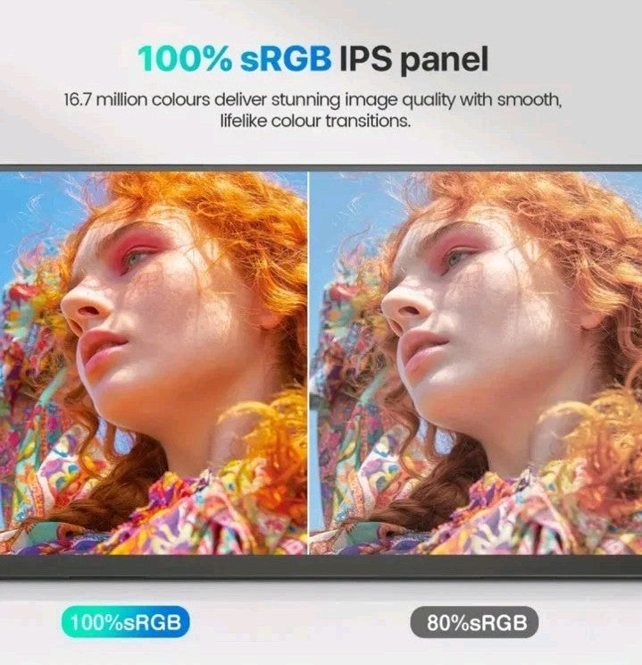 UPERFECT 23.8" Portable Monitor 120Hz Larger Screen 1080P FHD For Computer
