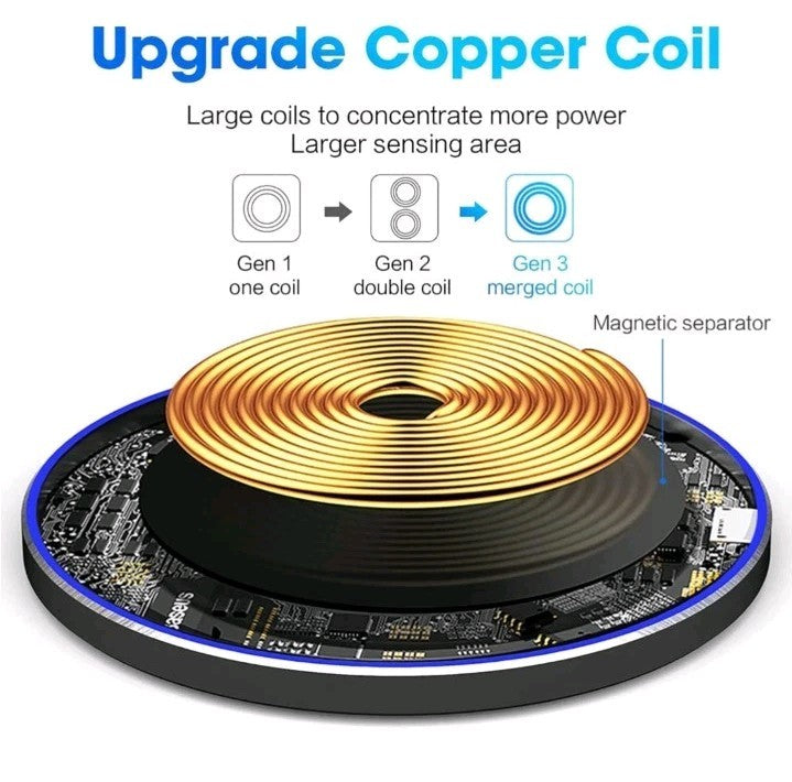 20W Wireless Charger Fast Charging Pad Mat For iPhone 16 Pro Max 15 14 13 12 XS