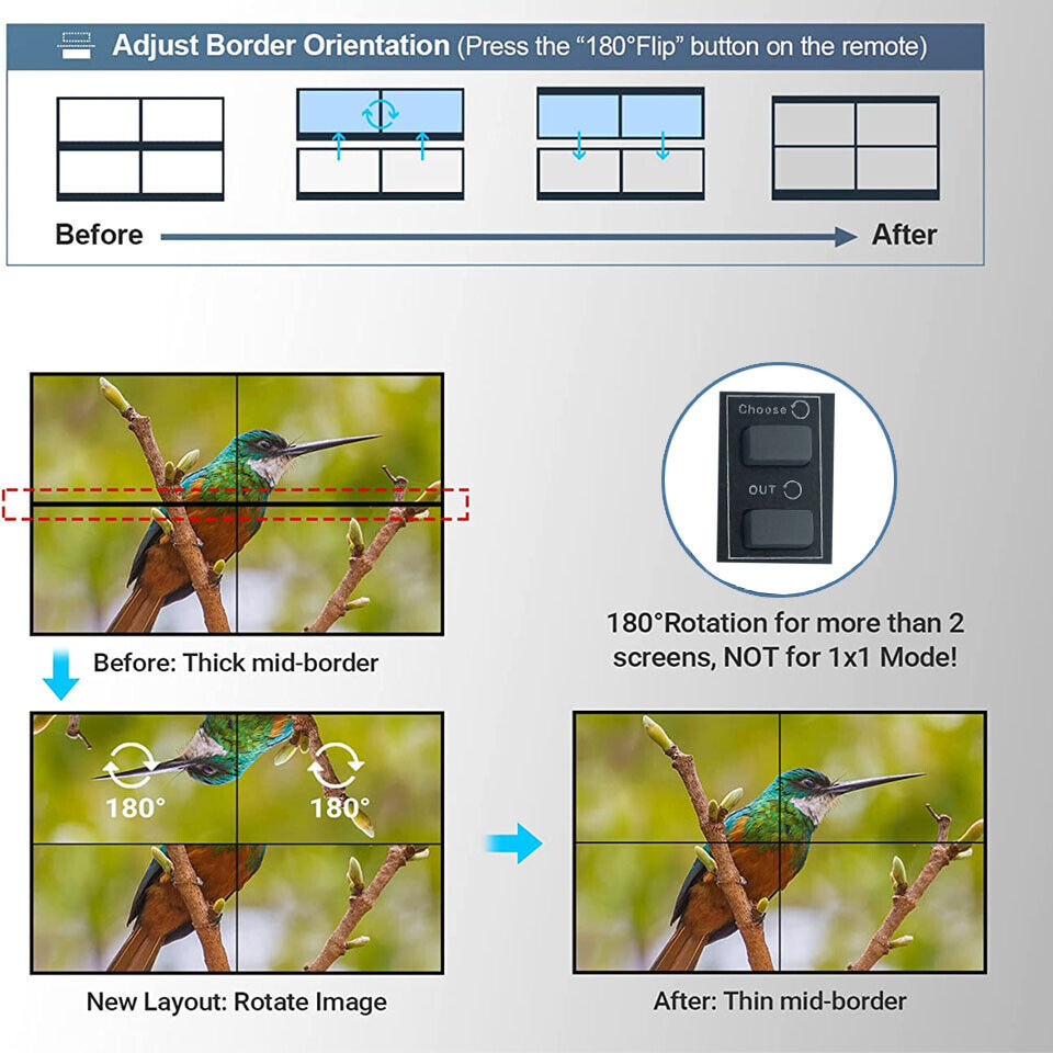 3X3 Video Wall Controller Processor 4K 30Hz DVI HDMI 1X9 Screen Splitter 13 Mode