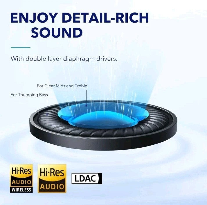 Soundcore Space Q45 Wireless Headphone Over-Ear Active Noise Cancelling 50h Play
