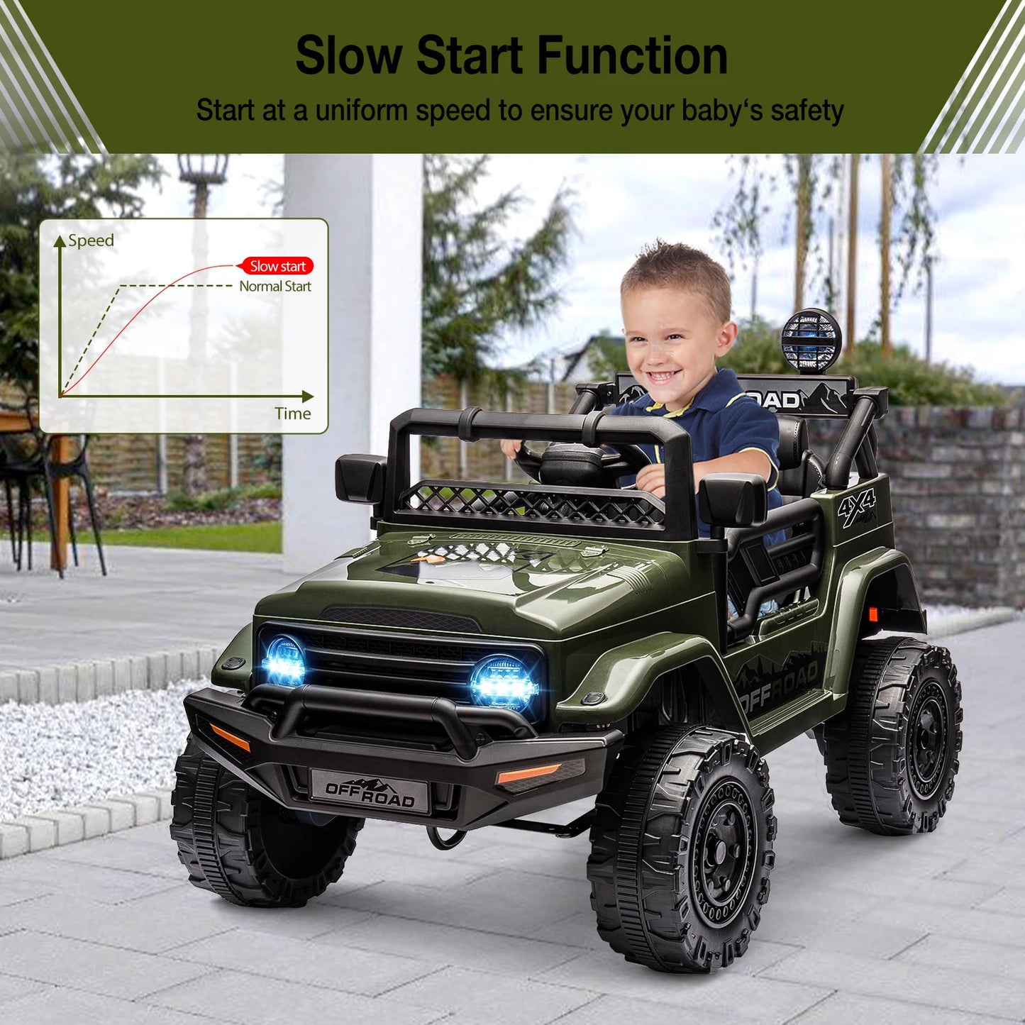12V Kids Ride on Truck with Remote Control Spring Suspension Bluetooth Connectiv