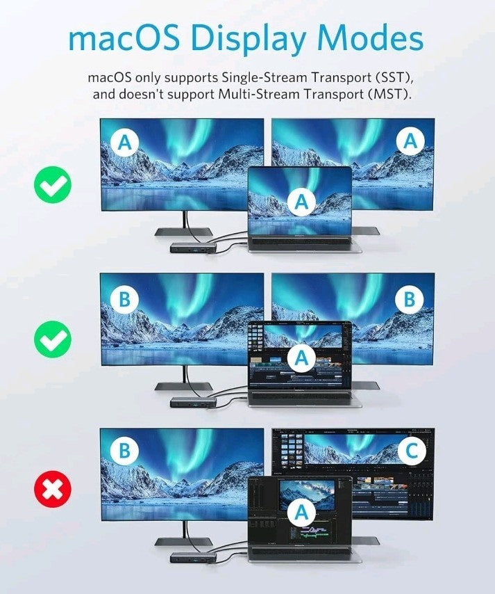 Anker USB C Docking Station A8394 9-in-1 USB-C w/ Power Adapter