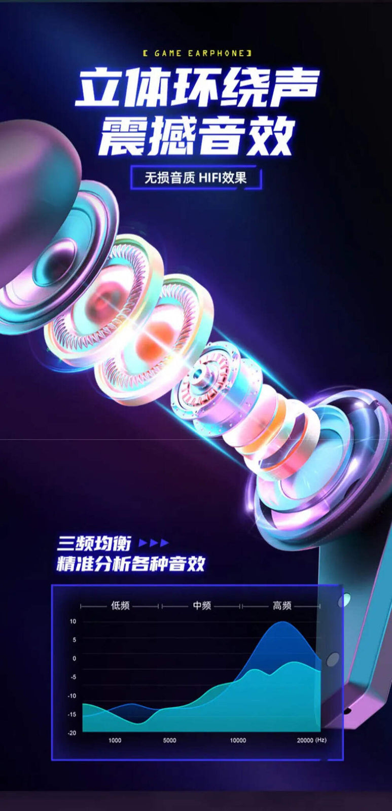 Original XIAOMI M10 Bluetooth Earphones Game Ear Earbud Wireless Headphone For W