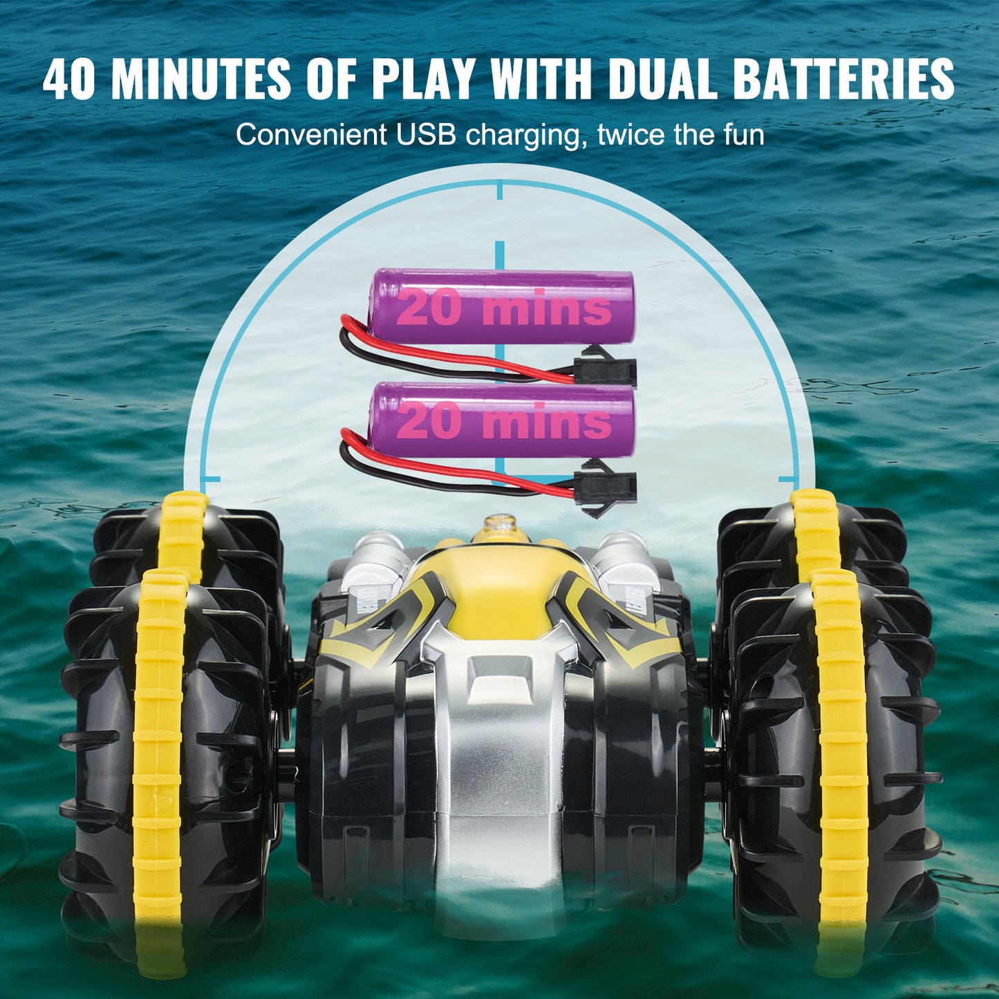 Amphibious Remote Control Car Boat 2.4 GHz 4WD RC Boat Kids Adults Yellow
