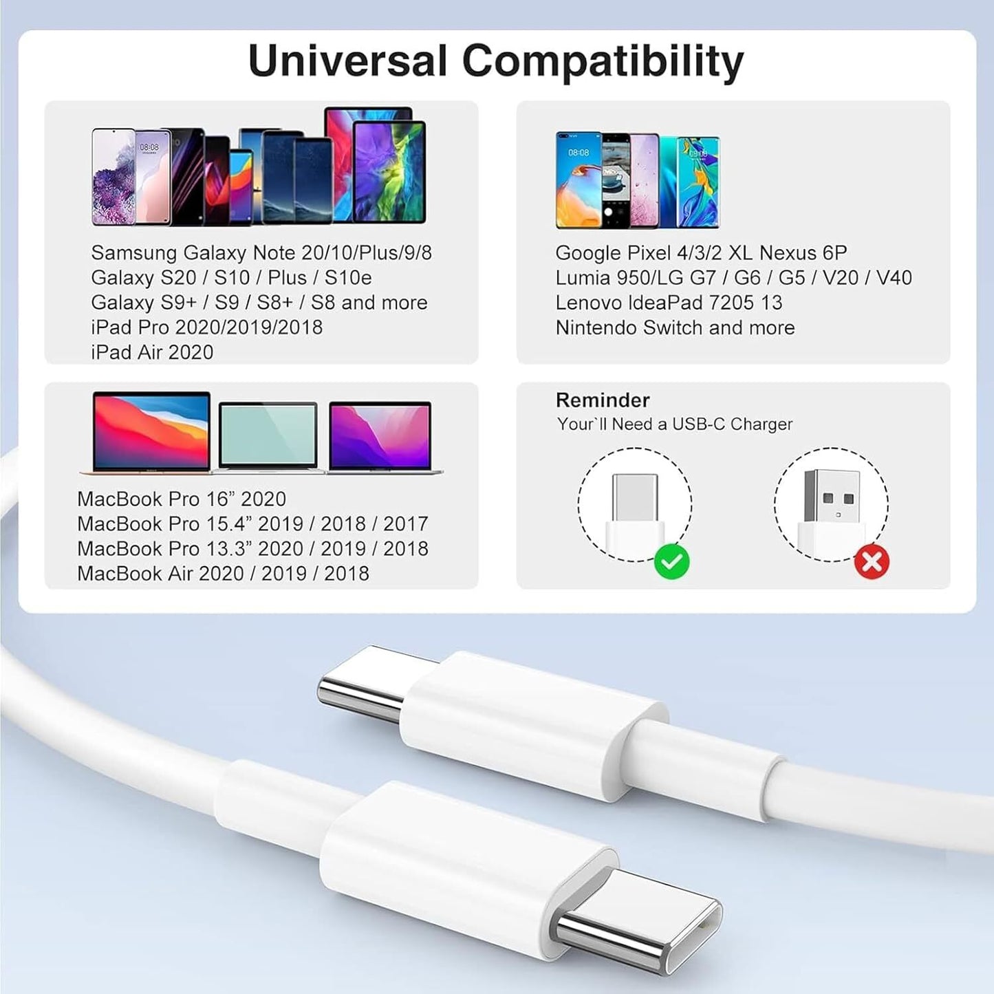 120W Fast Type C Wall Charger 4-in-1 Fast Cable For Samsung A16 A06 A15 A35 A55