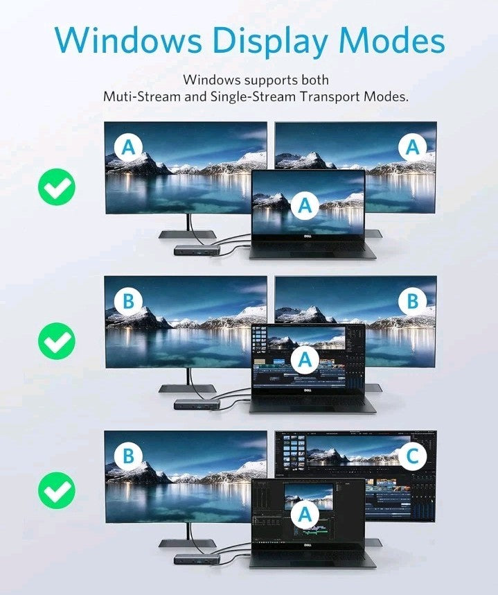 Anker USB C Docking Station A8394 9-in-1 USB-C w/ Power Adapter
