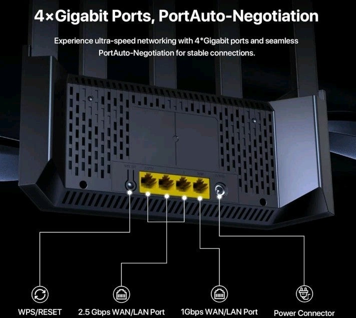 Tenda BE5100 Wi-Fi 7 Router – Dual Band Gigabit for Wireless Internet