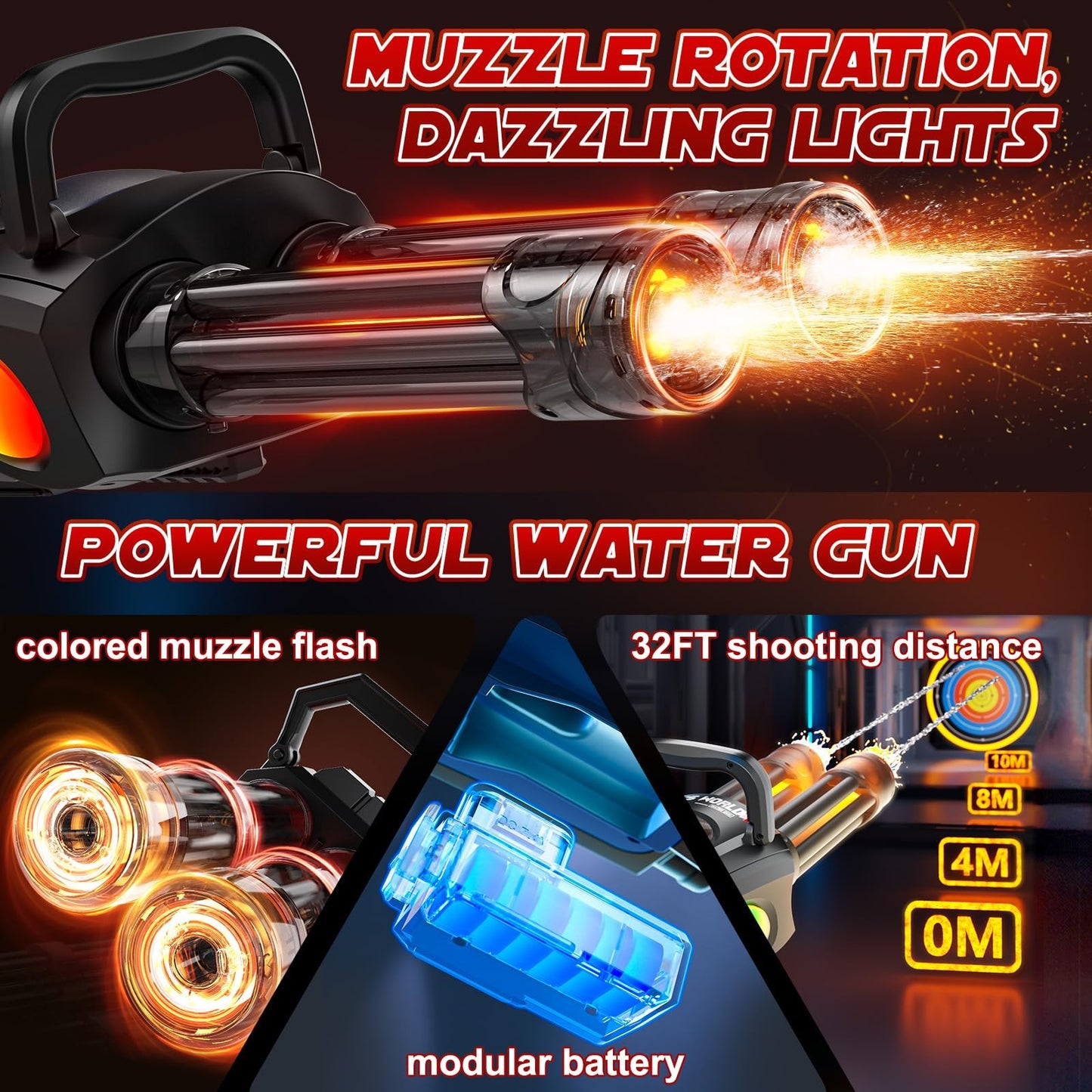 Gatling Electric Water Gun with Rotating Barrel, LED Muzzle Light, Dual Water...