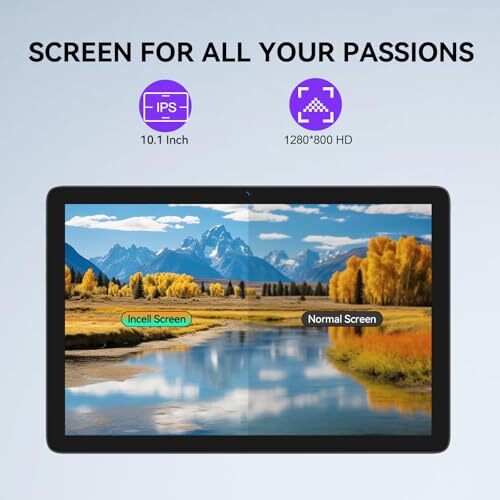 Android 14 Tablet 4G Cellular 14GB RAM(8+6 Virtual)+128GB ROM+1TB, 2024 Newest