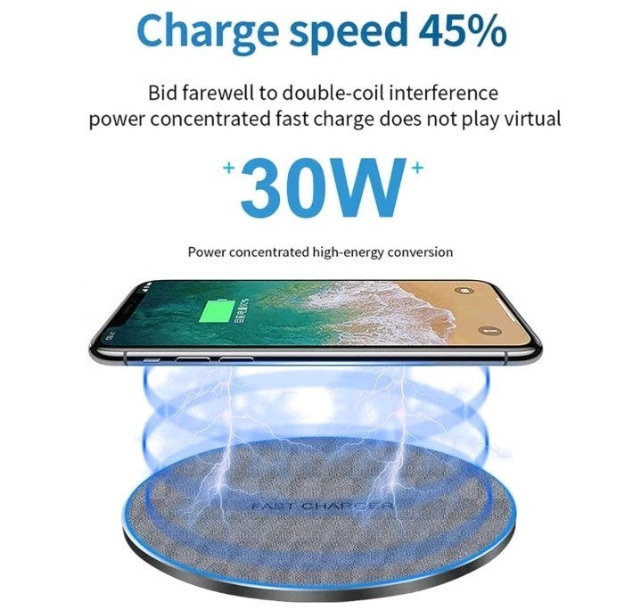 30W Wireless Charger Fast Charging Mat For Google Pixel 9Pro Fold 8 7a 6 5 4XL 3