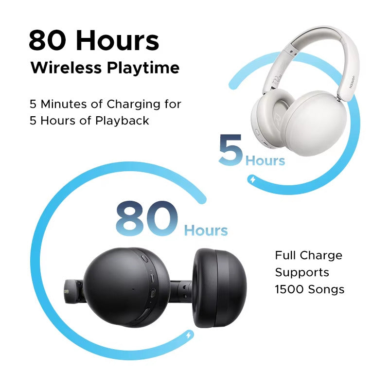 Wireless Bluetooth Headphones, 80H Playtime, HiFi Stereo
