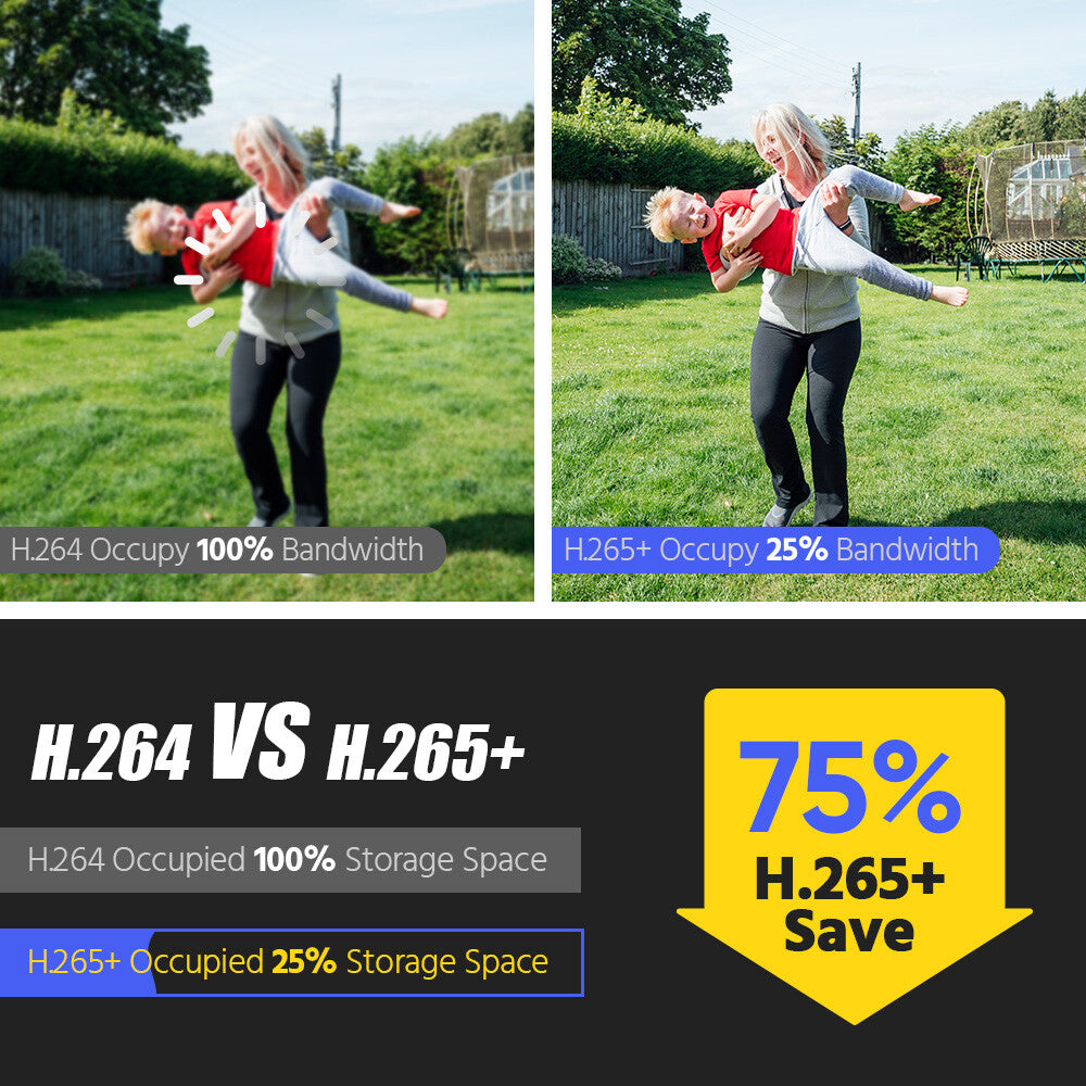 ANNKE 12MP 8CH 16CH NVR 4K Audio PoE Security Camera System Outdoor Full Color