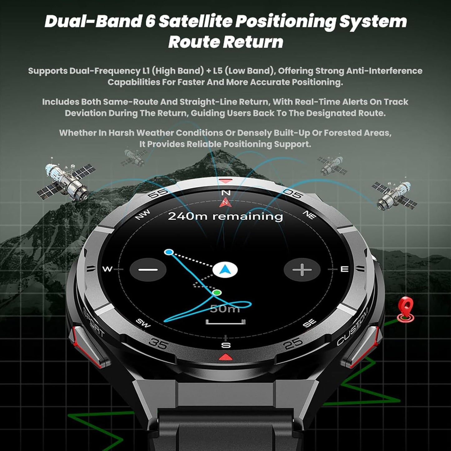 2025 Military Smart Watch (Call Receive/Dial) Rugged GPS Sport Fitness Tracker