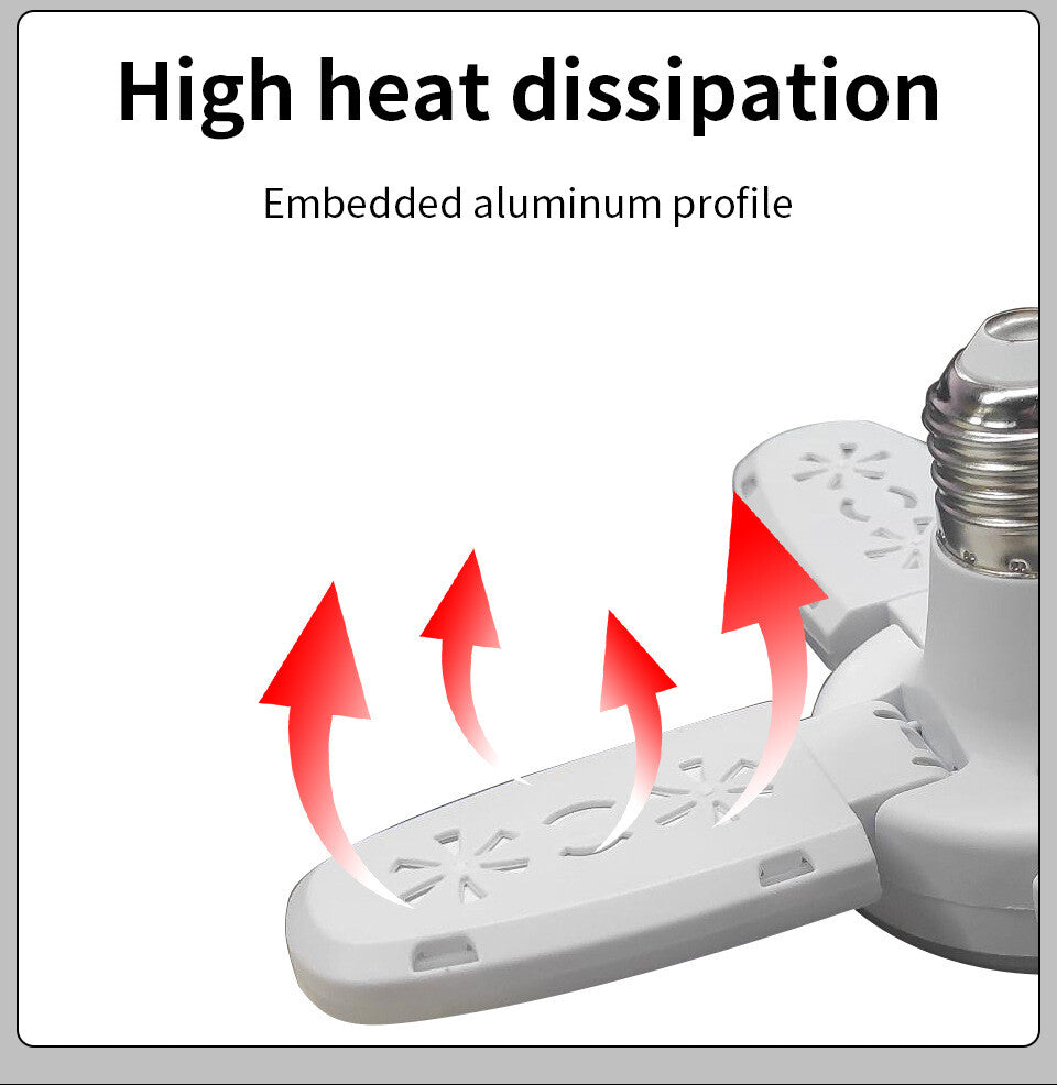 E27 LED Bulb Fan Blade Lamp Foldable For Home Shop Garage Ceiling Fixture Lights