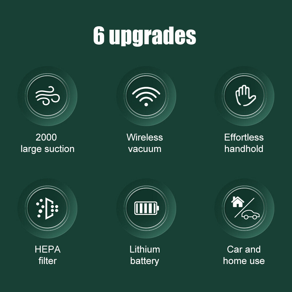 29000pa 120W Cordless Portable Vacuum Cleaner Handheld Car Home Vacuum Cleaner
