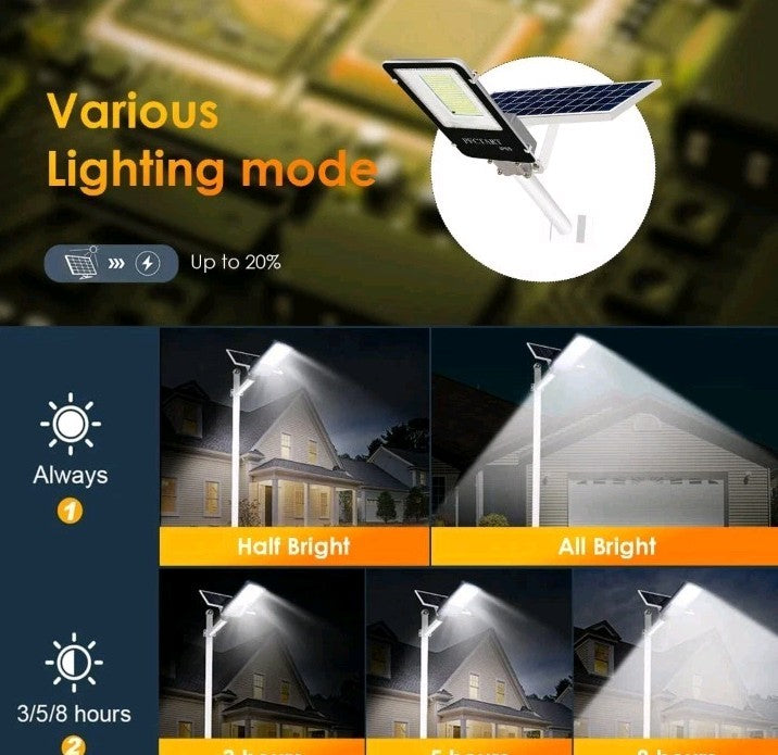 1000W Solar Street Lights LED Road Lamp with Remote - Ideal for Parking Lot Yard