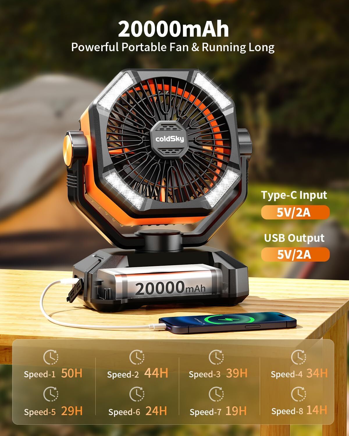 Camping Fan Battery Operated Fan with 4 LED Lantern, 8 Speeds Floor Desk Fan