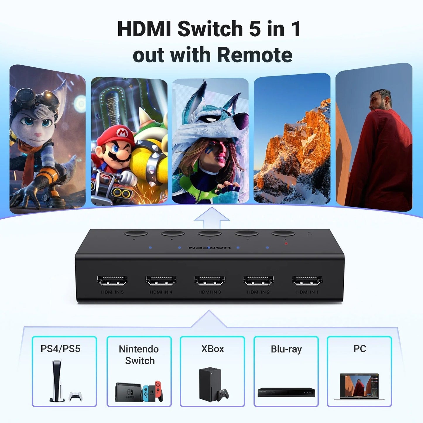 UGREEN HDMI Switch 5 in 1 Out 4K@60Hz Splitter with Remote 3D CEC HDR HDCP2.2 PS