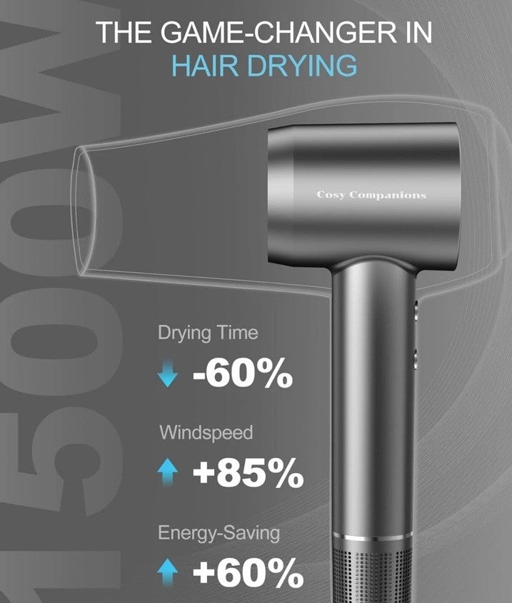 Professional High-Speed Blow Dryer, 150000 RPM, Negative Ion Technology