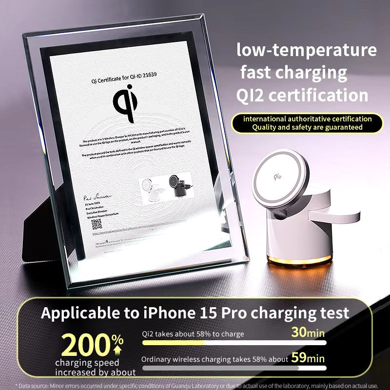 Fast Wireless Charging Station Stand Folding Holder for iPhone, Airpods, Watch