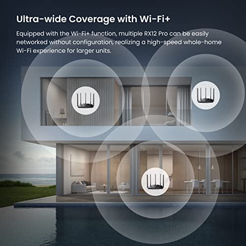 WiFi 6 Gaming Router, AX3000 Dual Band Gigabit Wireless Router for Home, Long