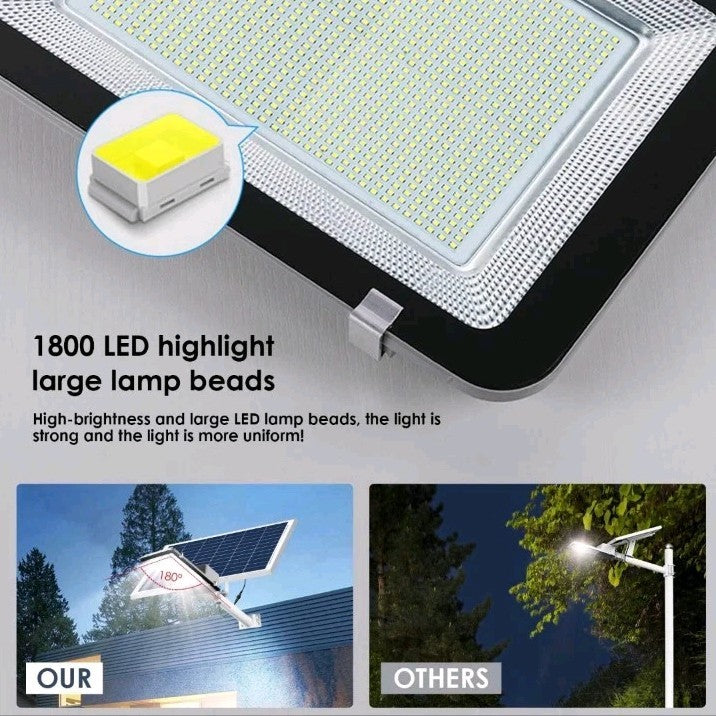 1000W Solar Street Lights LED Road Lamp with Remote - Ideal for Parking Lot Yard