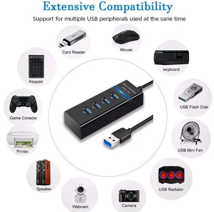 USB 3.0 Hub 4Port Splitter Adapter High Speed Data LED For PC Laptop Desktop