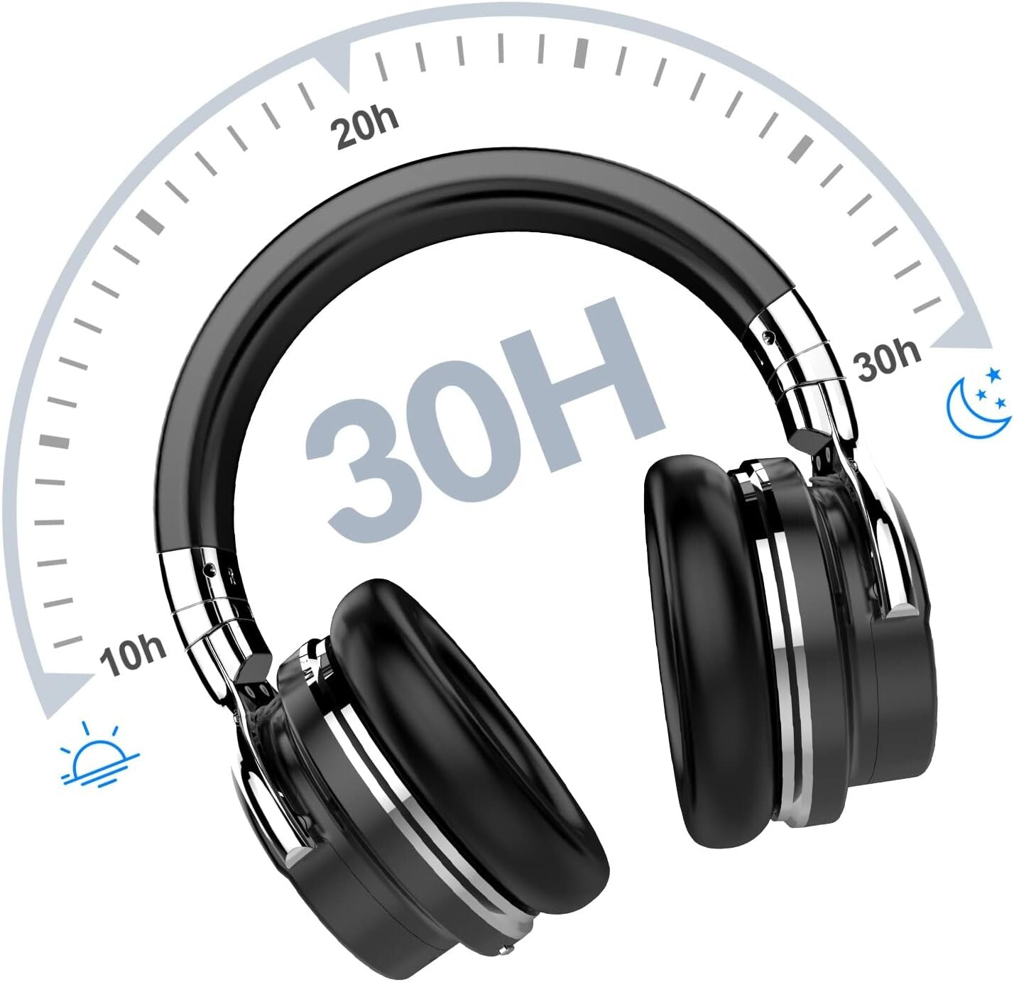 Custom 45mm Large Drivers Bluetooth Headphones - All-Day Comfort & Premium Sound