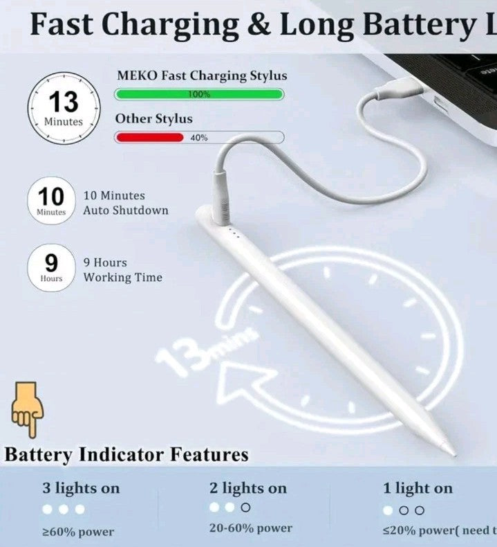 Stylus Pen for iPad 10&9th Generation, 2X Fast Charge Apple iPad Pencil A-White