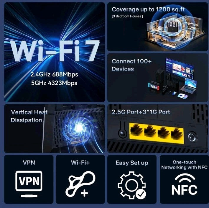 Tenda BE5100 Wi-Fi 7 Router – Dual Band Gigabit for Wireless Internet