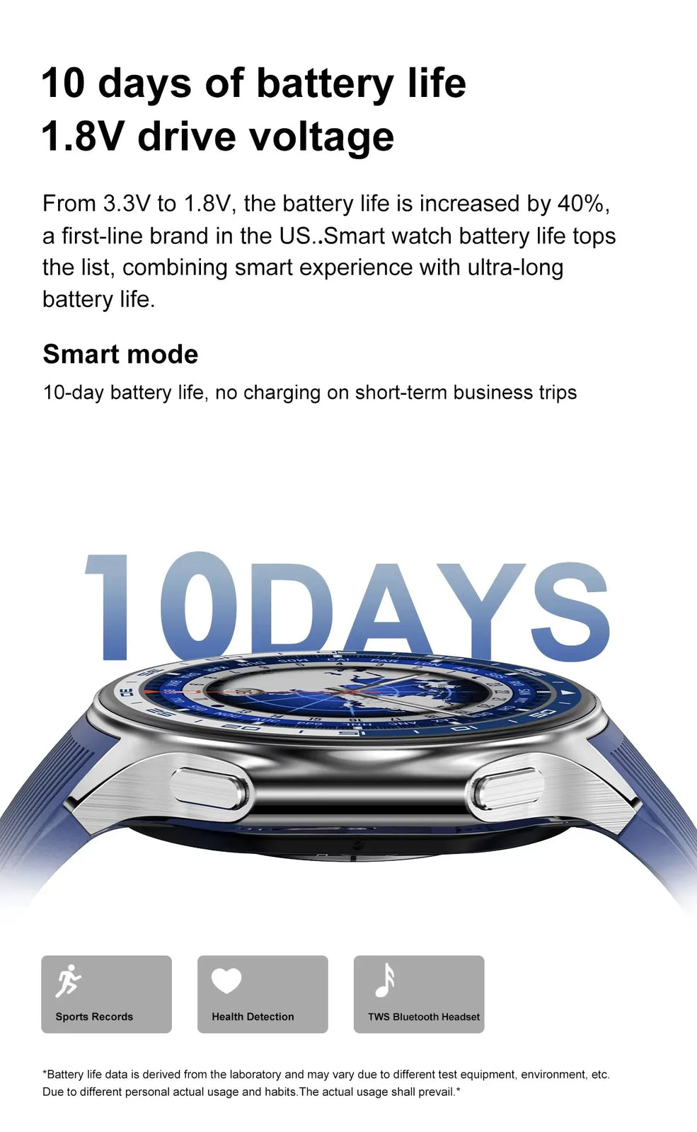 Smart Watch Men Women Wristwatch USB Modes Photo MP3 MP4 Video Music Smartwatch