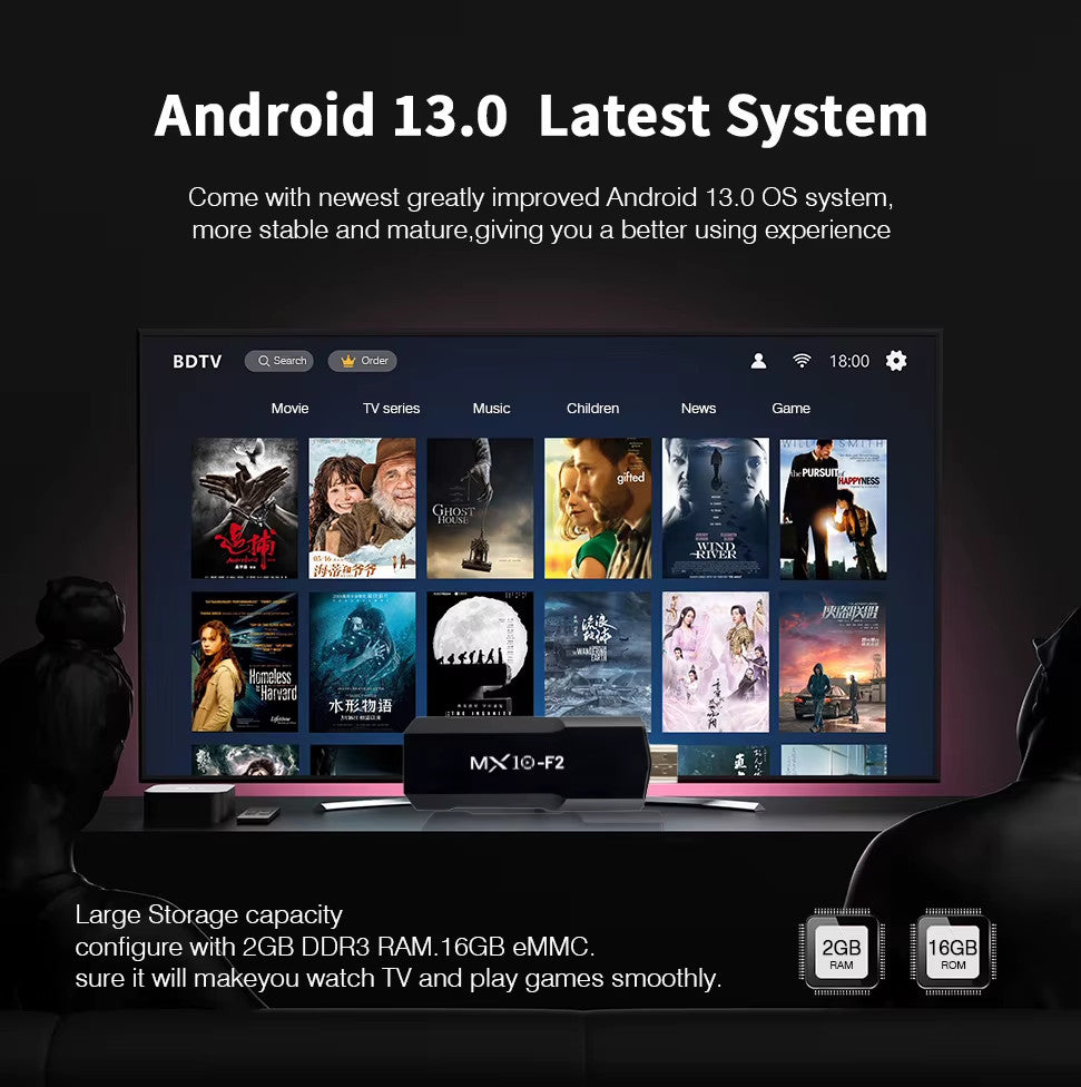 Android 13 Smart TV Stick 4K RK3228A Quad-Core TV Box 2.4G 5G Wifi Dual Frequenc