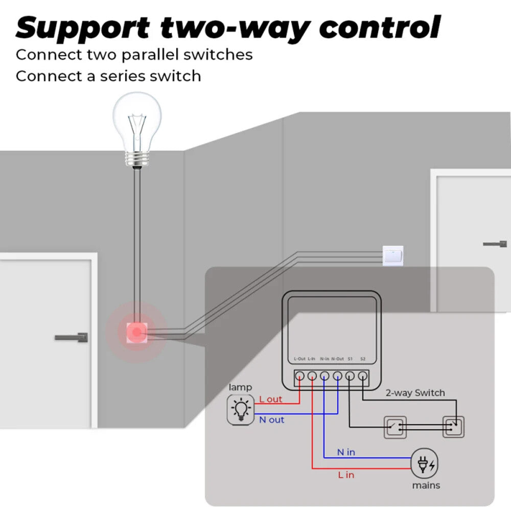 Smart Home ZigBee WiFi Smart Switch with Power Monitor 16A Mini Breaker Voice US