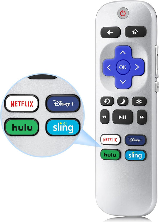 2p Remote Control Replacement for Roku TV Box, TCL/Onn/Hisense/Philips/ Roku TVs