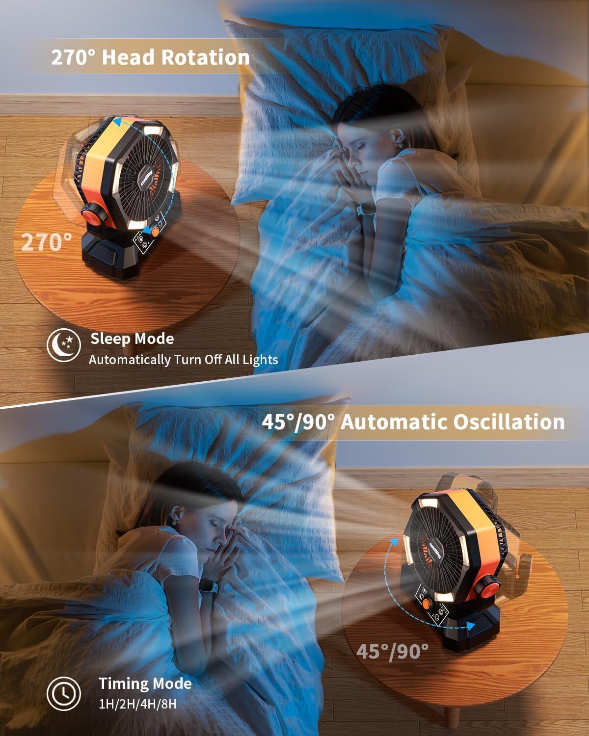 Camping Fan Battery Operated Fan with 4 LED Lantern, 8 Speeds Floor Desk Fan