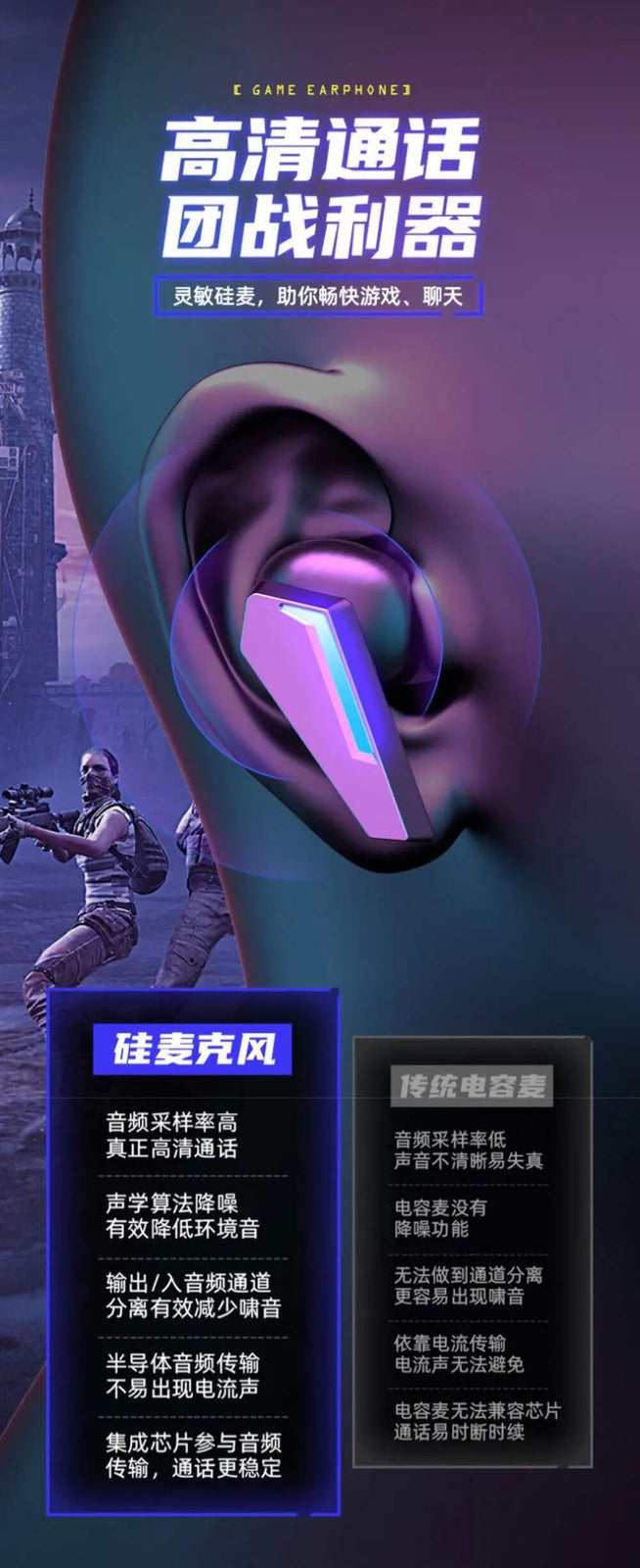 Original XIAOMI M10 Bluetooth Earphones Game Ear Earbud Wireless Headphone For W