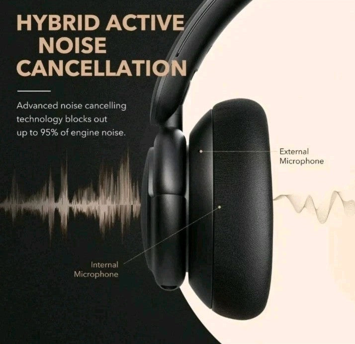 Soundcore Life Q30 Wireless Headphone Bluetooth Over Ear Headset Hi-Res Earphone