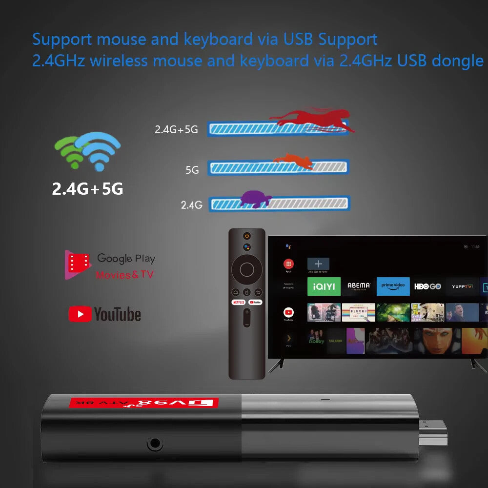 Mini TV Stick Android 14Allwinner H618 Quad Core A53 4K VoiceRemote Smart TV Box