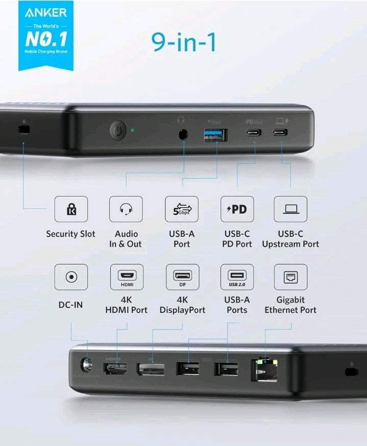 Anker USB C Docking Station A8394 9-in-1 USB-C w/ Power Adapter