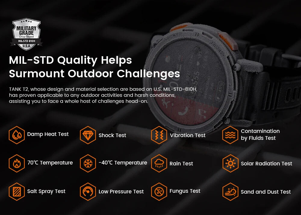 Smartwatches For Men SmartWatch Digital Fitness Electronic 5ATM Waterproof Sport