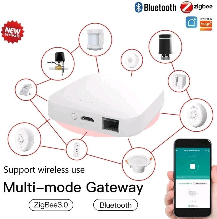 2PC Smart Fingerbot Button Pusher Intelligent Switch Control Hub