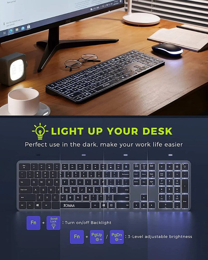 Full-Size Backlight Wireless Keyboard and Mouse Combo Laptop PC USB Silent Click