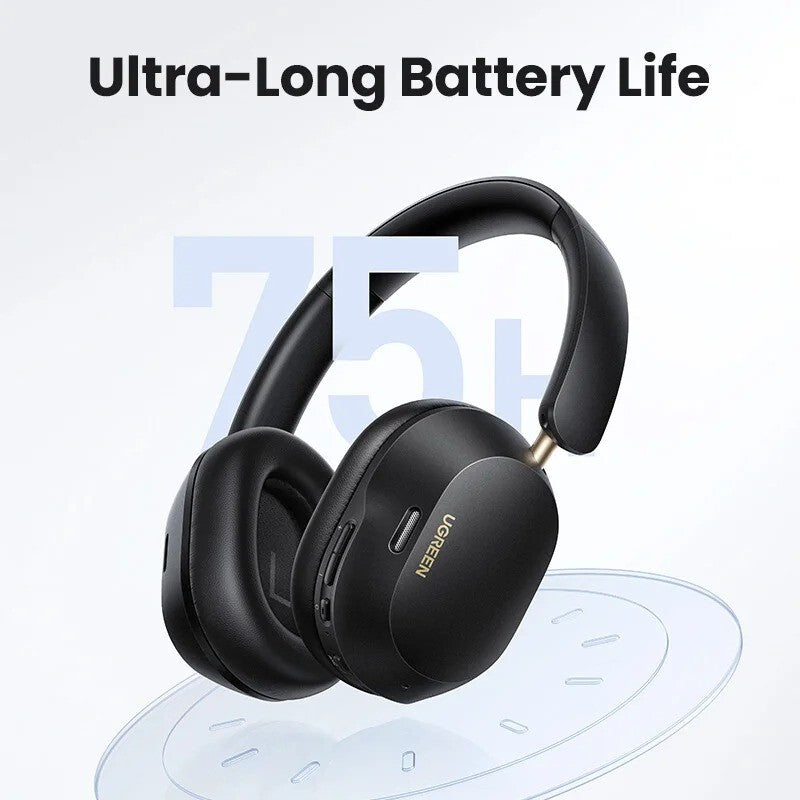 UGREEN Max5c Wireless Bluetooth Headphones 43dB Hybrid Active Noise Cancellation
