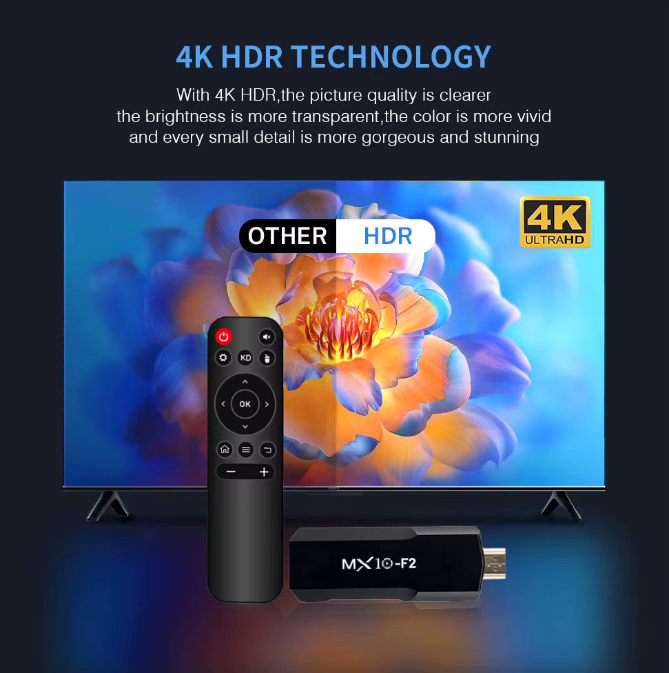 Android 13 Smart TV Stick 4K RK3228A Quad-Core TV Box 2.4G 5G Wifi Dual Frequenc