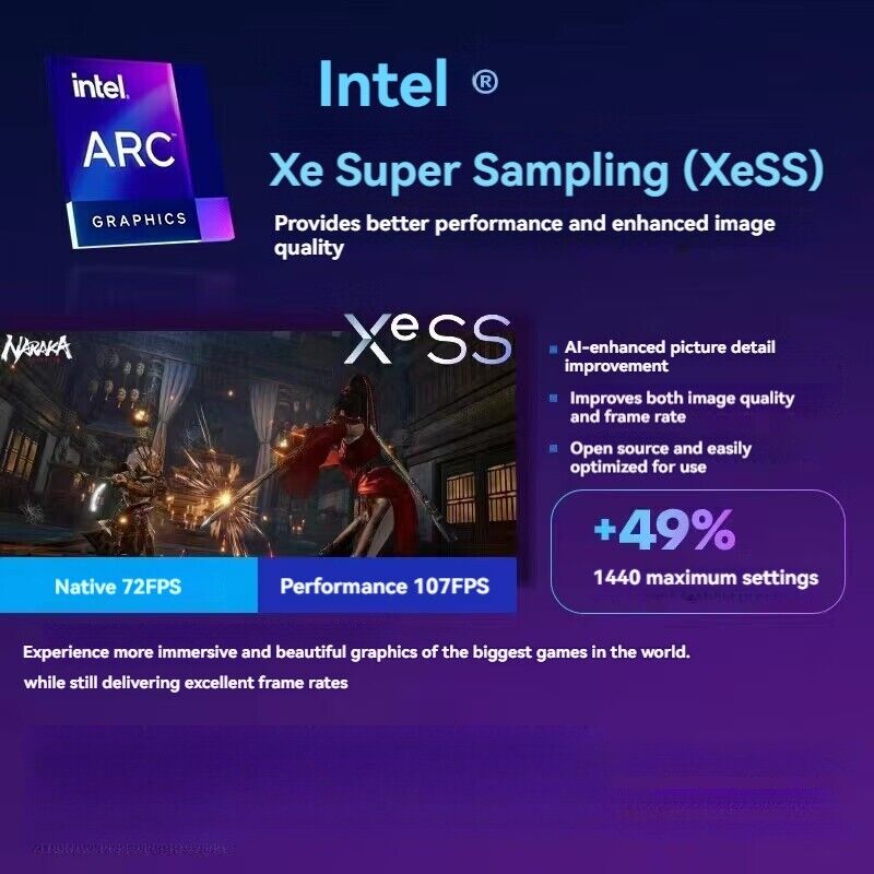 GUNNIR Gaming Graphics Card Intel Arc A770 Photon 16G OC GDDR6 2400Mhz GPU