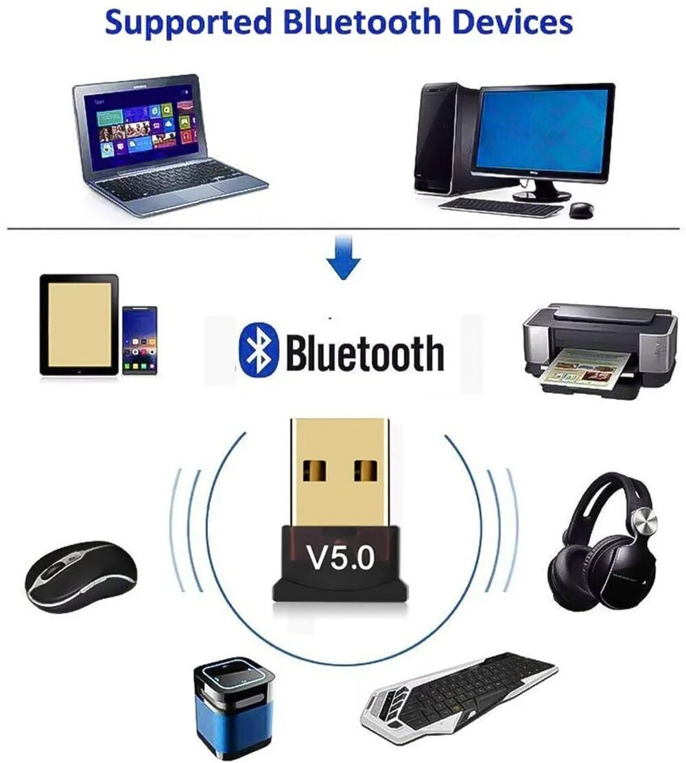 High Speed Bluetooth Adapter, Version 5.0 | PC Mobile Laptop