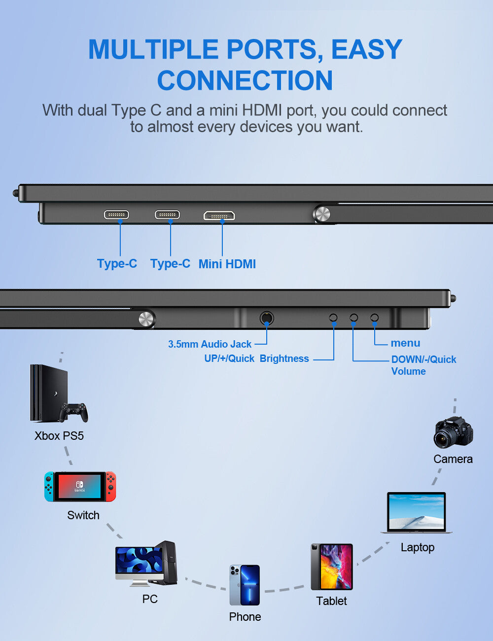 UPERFECT 18.5" 1080P Portable Monitor FHD Screen w/Bracket Freetanding -UMax 18