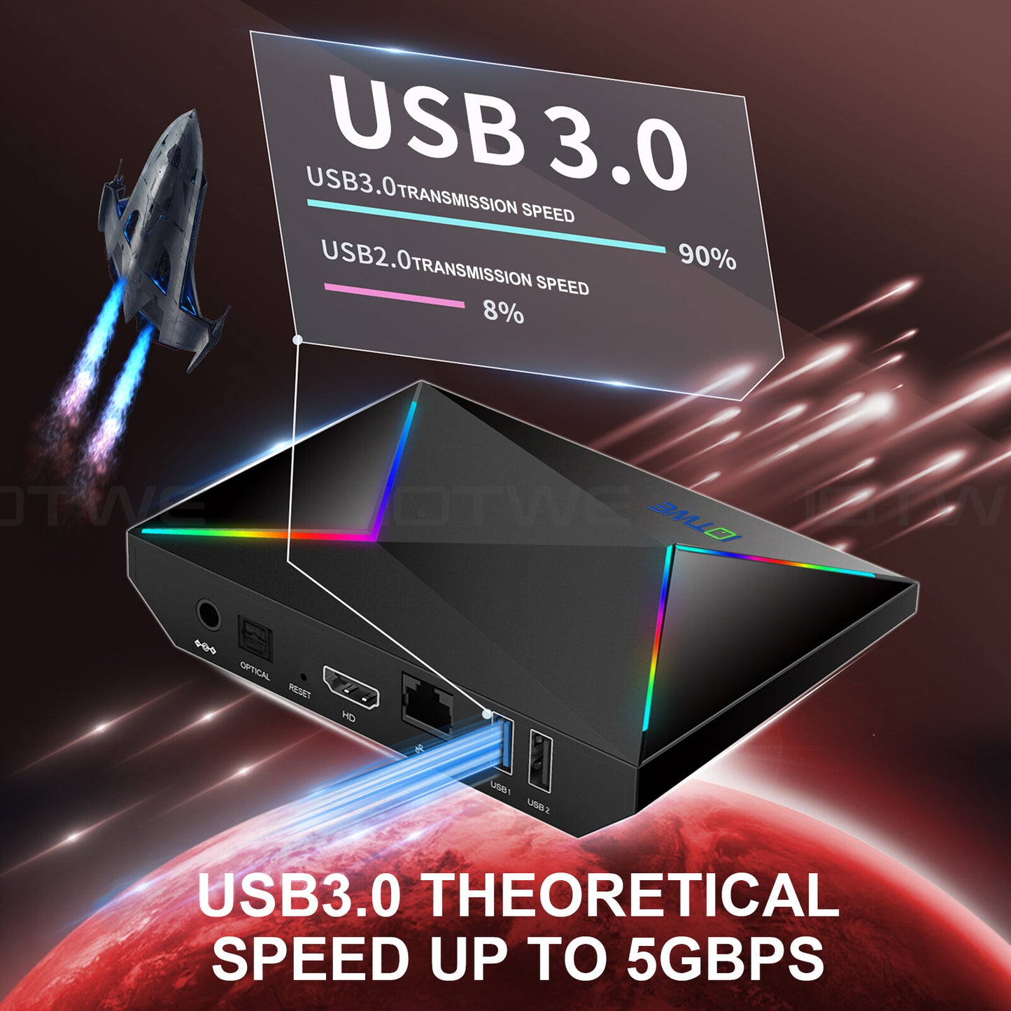 NEW Smart TV BOX Android 32 GB 1000M 2.4G/5G WIFI6 Media Player Octa Core 2025