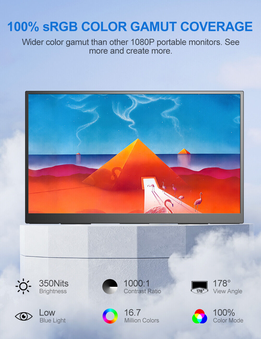 UPERFECT 18.5" 1080P Portable Monitor FHD Screen w/Bracket Freetanding -UMax 18