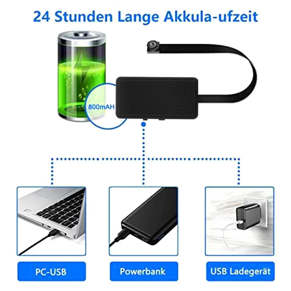 DIY HD 1080P Wifi Camera Portable Small Cam Micro Camcorder P2P Wireless Webcam